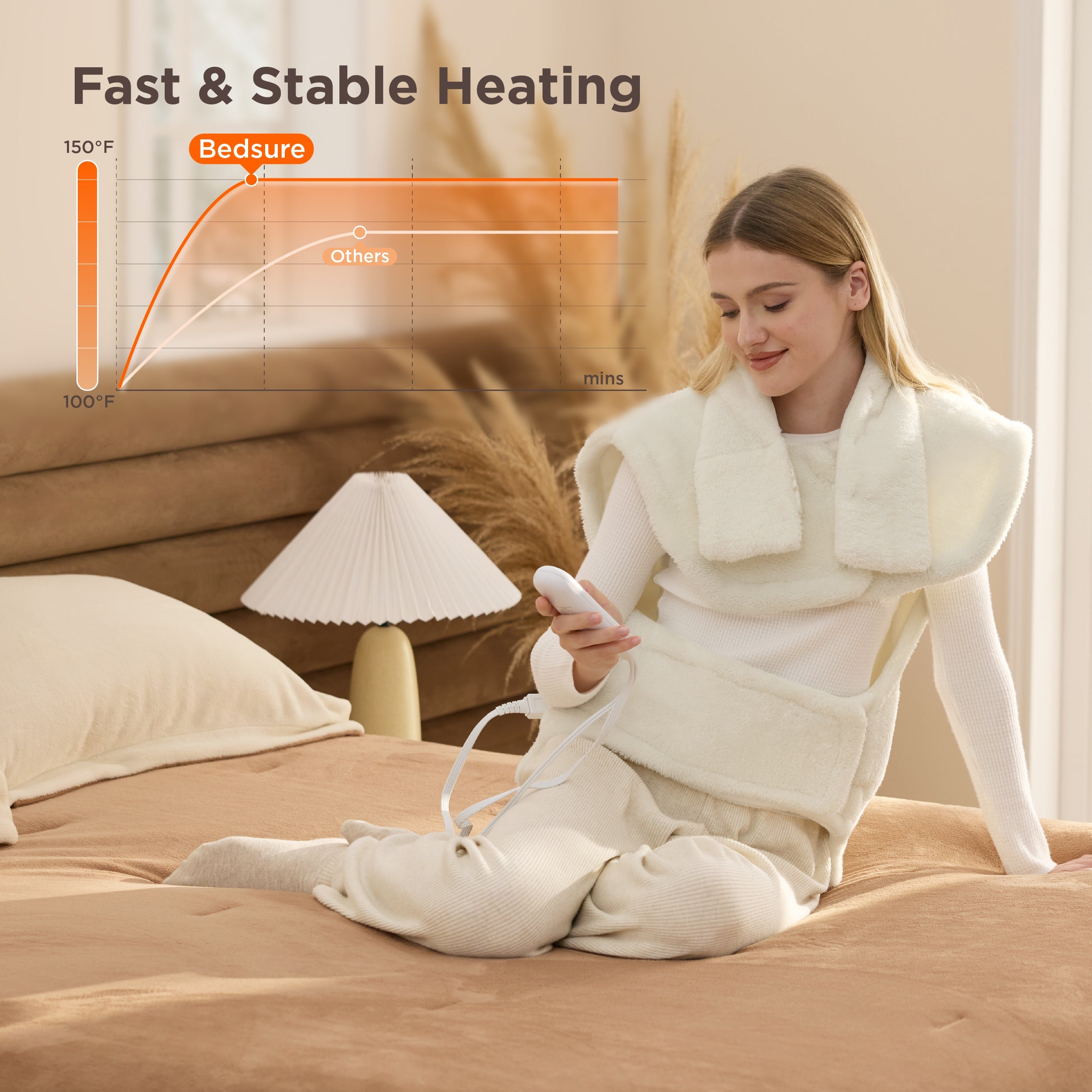 Smart Core | Electric Heating Pad for Cramps with Adjustable Heat | Versatile Design for Soothing Relief 5